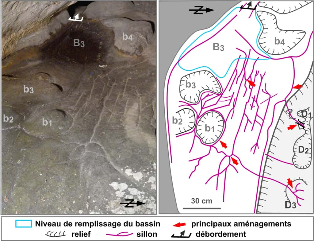 Les sillons repérés dans la grotte ressemblent fortement aux cours d’eau environnants. © Médard Thiry