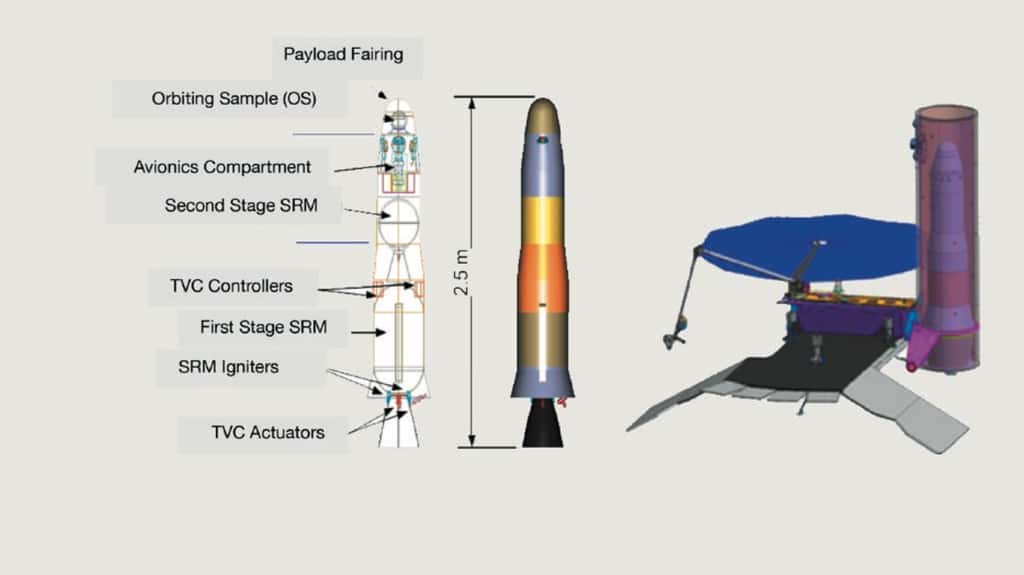 Un des concepts de véhicule de remontée pour la mission de retour d'échantillons martiens. © Nasa