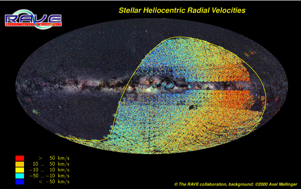 Carte du ciel montrant les 500.000 étoiles observées par la collaboration Rave. Les couleurs indiquent les vitesses radiales des étoiles. © Axel Mellinger, Cnrs