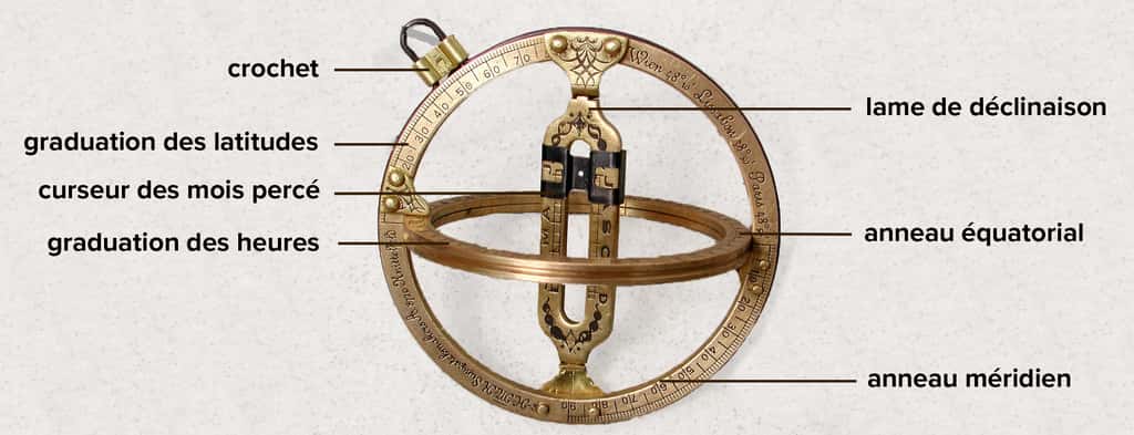 Un exemple d'anneau équinoxial basé sur le modèle de William Oughtred. © jailbird, CC by-sa 2.0 de