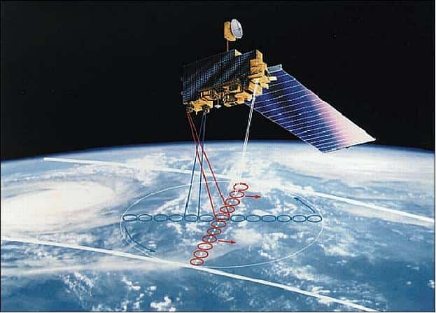 Vue d'artiste de la sonde Terra, lancée en 1999, dont les instruments Modis surveillent le taux d'émission de CO<sub>2</sub> émis par les feux de forêt. ©. ESA, Nasa