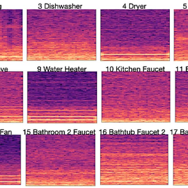 Chaque appareil de la maison a sa propre signature en termes de vibrations. © Cornell University