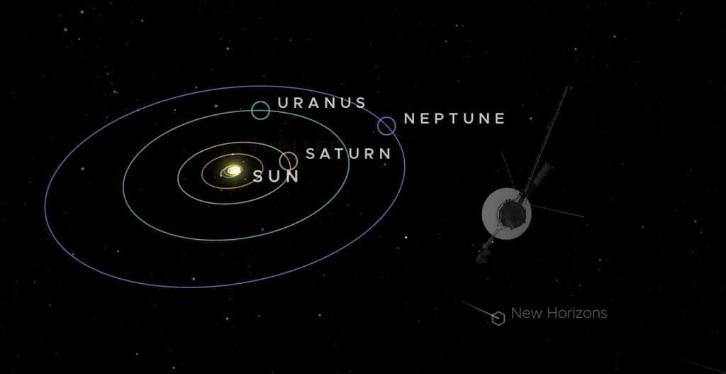 La sonde Voyager 1 se situe actuellement à 25 milliards de kilomètres de la Terre, ici observable en temps réel sur le site de la Nasa. © eyes.nasa.gov