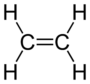 L’éthène, ou éthylène, est le composé organique le plus massivement produit par l’industrie. © Wikimedia Commons