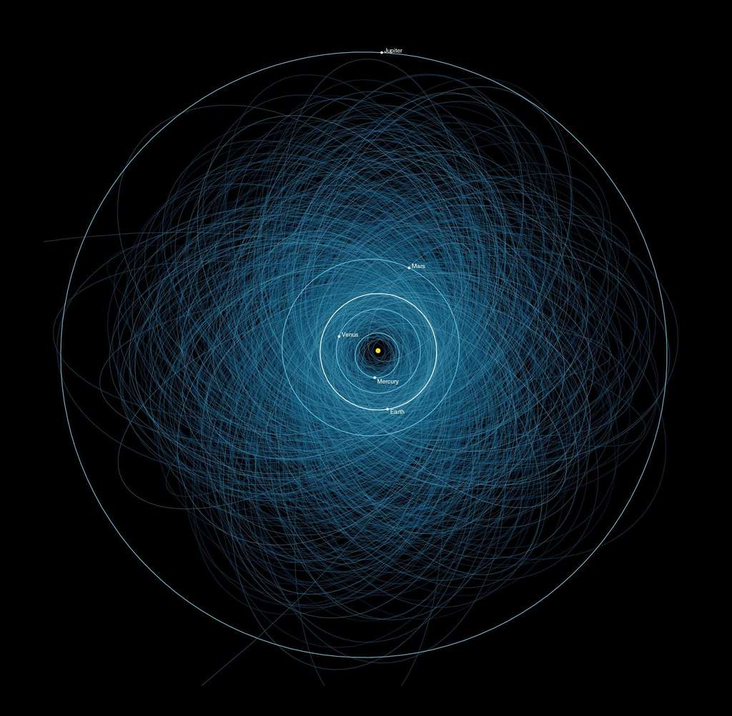 Des milliers d’astéroïdes croisent l'orbite de la Terre. © Nasa, JPL-Caltech