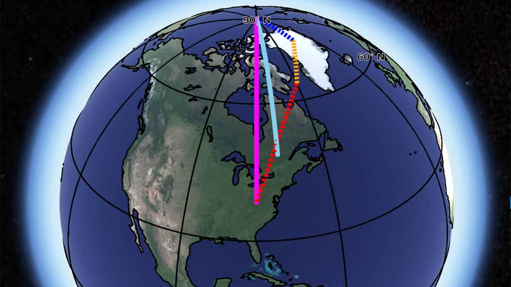 La ligne bleu clair représente la dérive observée de l’axe de rotation de la Terre. Elle est comparée ici à la somme (en rose) des effets du rebond glaciaire (en jaune), de la convection du manteau terrestre (en rouge) — qui reste incertaine — et de la perte de masse au niveau du Groenland (en bleu foncé). © Nasa, JPL-Caltech