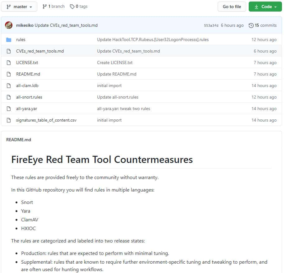 Sur Github, FireEye met à la disposition des développeurs des solutions pour contrer ses propres outils de piratage, volés par les hackers. © Futura