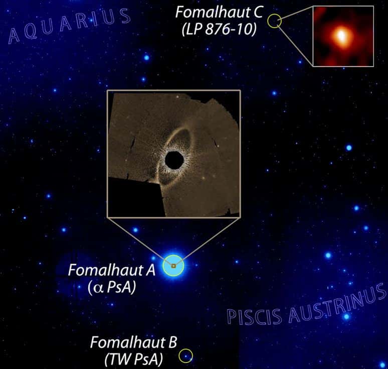 Vue du système stellaire triple Fomalhaut de la Terre. Le petit encart montre un zoom du nouvel anneau autour de Fomalhaut C tel qu'il vient d'être découvert par Herschel aux longueurs d'onde de l’infrarouge. Le grand encart est l'anneau bien plus grand décelé autour de Fomalhaut A à l'aide d'images aux longueurs d'onde optiques du <em>Hubble Space Telescope</em>. Le pouvoir séparateur dans l'infrarouge étant moins fin que dans l'optique, la taille de l'anneau autour de Fomalhaut C n'est pas encore bien connue. © CNRS, Grant Kennedy (Cambridge), Paul Kalas (UC Berkeley)