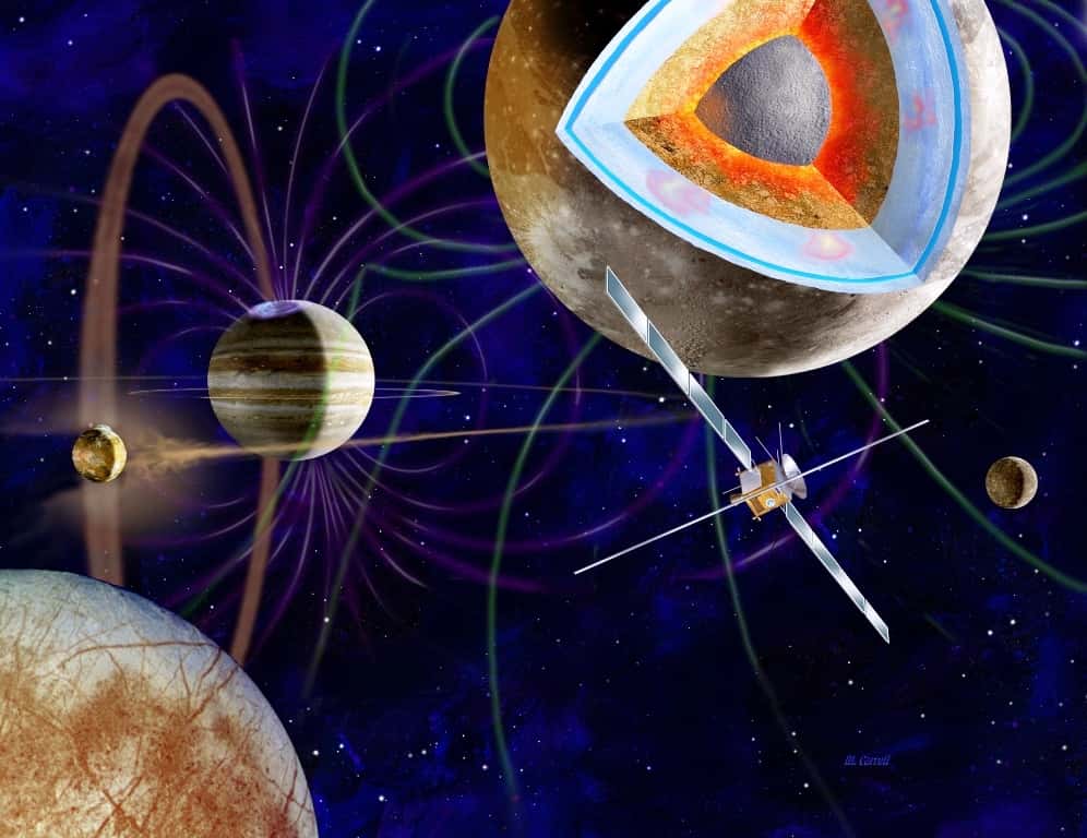 Une vue d'artiste de la mission Juice en orbite autour de Ganymède. Au fond à gauche se montrent Io la volcanique avec son tore de soufre et en bas, au premier plan, Europe. L'étude du moment d'inertie de Ganymède ainsi que la découverte de son champ magnétique laissent fortement penser que cette lune constituée à plus de 40 % de glace contient un noyau ferreux liquide, comme la Terre, ainsi qu'un océan sous sa surface. Des mouvements verticaux, semblables à des diapirs, existent peut-être dans le manteau glacé de Ganymède comme on les voit (en rose) sur la coupe de ce corps céleste. © Esa, M. Carroll