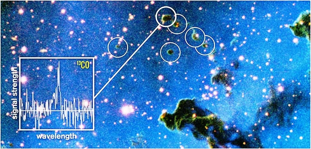 Les astronomes ont découvert que de petits nuages ​​sombres dans la nébuleuse de la Rosette, appelés « globulettes », ont les bonnes caractéristiques pour former des planètes errantes. Le graphique montre le spectre de l'une des globulettes prises au télescope de 20 mètres à l'observatoire d'Onsala, en Suède. Les ondes radio émises par certaines molécules de monoxyde de carbone (<sup>13</sup>CO) dans ces globulettes donnent des informations sur la masse et la structure de ces nuages. © M. Mäkelä, ESO