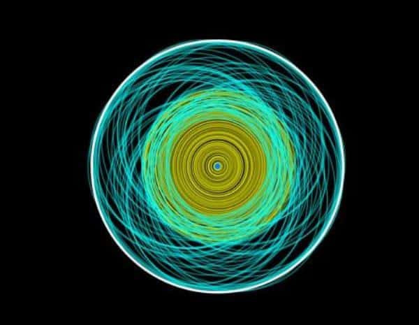Pendant la formation du Système solaire, Jupiter a migré une première fois en direction du Soleil (l'orbite de Jupiter est ici représentée par un cercle blanc épais). Au cours de sa migration, la géante gazeuse a perturbé les orbites de planétésimaux, les conduisant sur des orbites excentriques (en turquoise). Ces briques de la formation des planètes telluriques ont alors pénétré dans la partie interne du disque protoplanétaire (en jaune) où des superterres devaient exister. © K.Batygin, Caltech