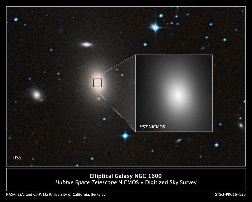 Dans un coin perdu de l’Univers local, la galaxie elliptique NGC 1600 domine un petit amas d’environ 20 galaxies. À la grande surprise des chercheurs, son trou noir supermassif atteint 17 milliards de masses solaires. C’est l’un des plus massifs connus. Que fait-il là, au milieu de nulle part ? L’image dans l’encart a été obtenue dans le proche infrarouge avec l’instrument Nicmos d’Hubble en 1998. © DSS (<em>Digitized Sky Survey</em>), STScI/Aura, Palomar/Caltech, UKSTU/AAO et A. Quillen (<em>University of Rochester</em>)
