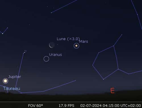 La Lune en rapprochement avec Mars et Uranus