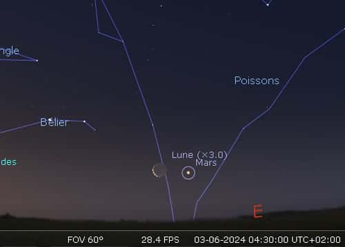 La Lune en rapprochement avec Mars