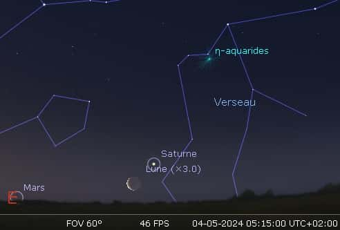 La Lune en rapprochement avec Saturne