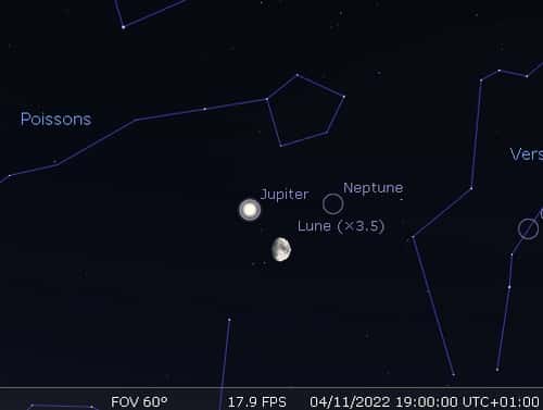 La Lune en rapprochement avec Jupiter et Neptune