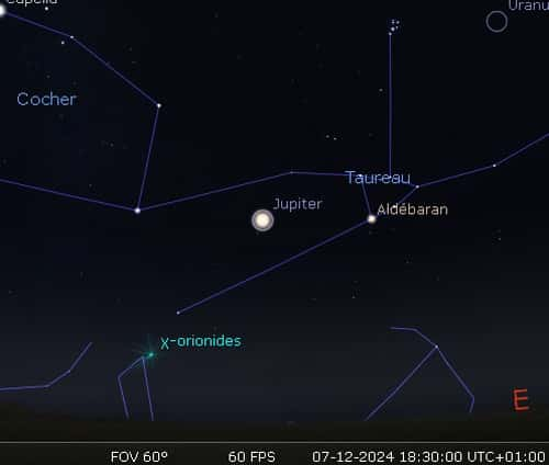 La planète Jupiter est en opposition