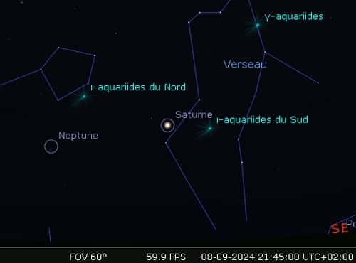 Visibilité de Saturne le soir.