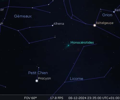 Maximum de l'essaim météoritique des Monocérotides