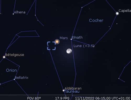La Lune en rapprochement avec Mars, Elnath et la nébuleuse du Crabe