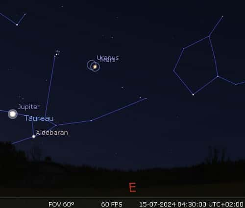 Mars en rapprochement avec Uranus