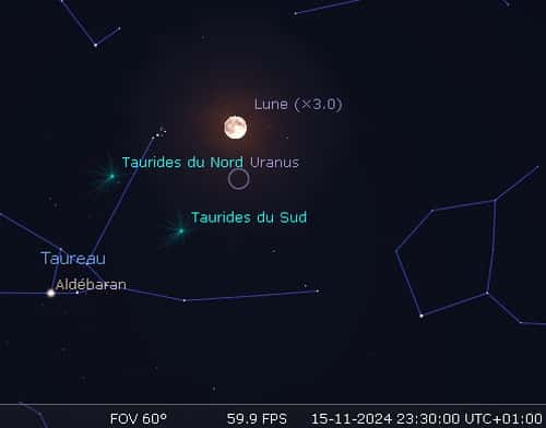 La Lune en rapprochement avec Uranus