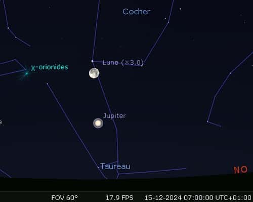 La Lune en rapprochement avec Elnath