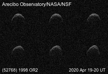 Prises de vue de l'astéroïde 1998 OR2, les 19 et 20 avril 2020 à l'observatoire d'Arecibo. © Arecibo, Nasa, NSF