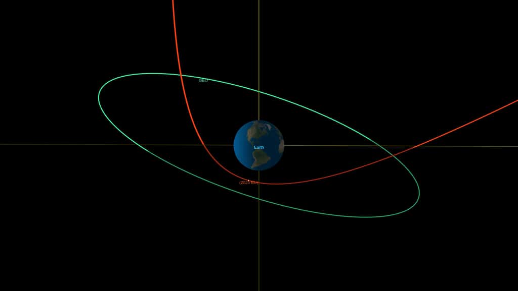 Trajectoire du petit astéroïde 2023 BU (en rouge) qui va passer près de la Terre le 26 janvier. © Nasa, JPL-Caltech
