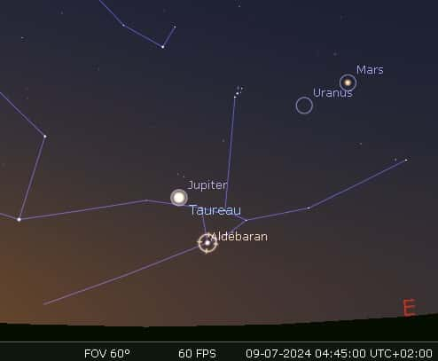 Jupiter en rapprochement avec Aldébaran