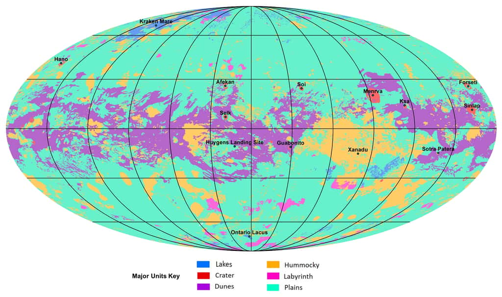 Voici la première carte géologique de Titan. Les lignes noires indiquent des variations de 30 degrés en latitude et longitude. La carte est en projection Mollweide, une vue globale qui tente de minimiser les distorsions de taille, en particulier aux pôles. L'échelle est de 1: 20.000.000. Dans la figure annotée, la carte mentionne plusieurs régions ayant reçu des noms. Le site d'atterrissage de la sonde Huygens Probe de l'Agence spatiale européenne (ESA), qui fait partie de la mission Cassini de la Nasa, est également situé. Les couleurs de la légende de la carte représentent les grands types d’unités géologiques trouvées sur Titan avec en anglais : <em>Plains</em> (des régions larges et relativement plates), <em>Labyrinthe</em> (des régions perturbées tectoniquement contenant souvent des canaux fluviaux), <em>Hummocky</em> (collines avec quelques montagnes), <em>Dunes</em> (principalement des dunes linéaires produites par les vents dans l'atmosphère de Titan), <em>Crater</em> (formés par les cratères d'impacts) et <em>Lakes</em> (des lacs remplis ou précédemment remplis de méthane liquide ou d'éthane). © Nasa, JPL-Caltech, ASU