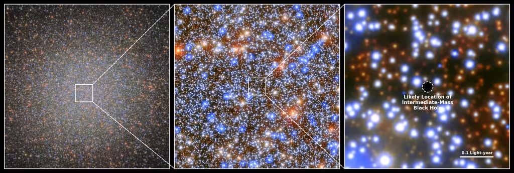 Une série de zooms emboîtés en direction de la région où se trouve le trou noir intermédiaire de Omega Centauri. © ESA/Hubble & NASA, M. Häberle (MPIA)
