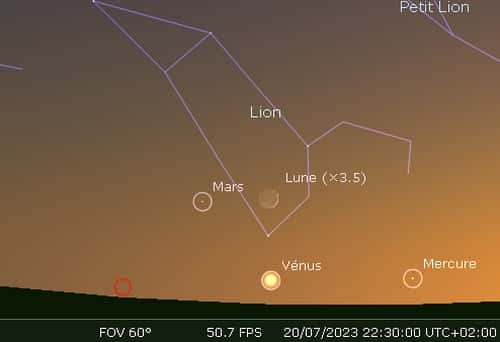 La Lune en rapprochement avec Régulus, Vénus et Mars