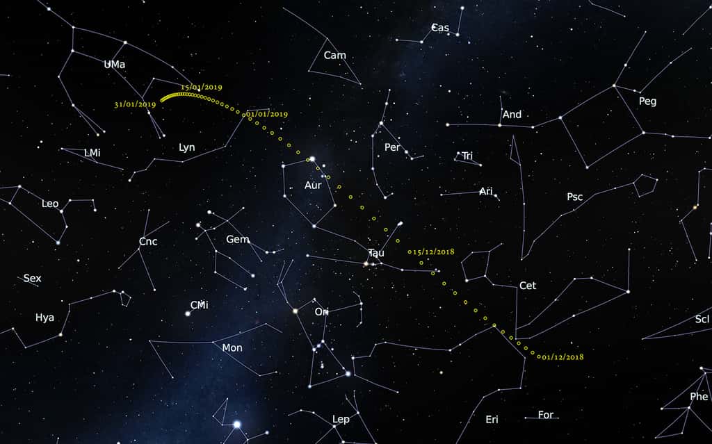 Itinéraire de 46P/Wirtanen dans le ciel de décembre. Le 12 décembre, la comète est aux portes du Taureau. Le 16 décembre, elle passe entre les Hyades et les Pléiades. Un spectacle à ne pas manquer ! © Observatoire de Paris, IMCCE