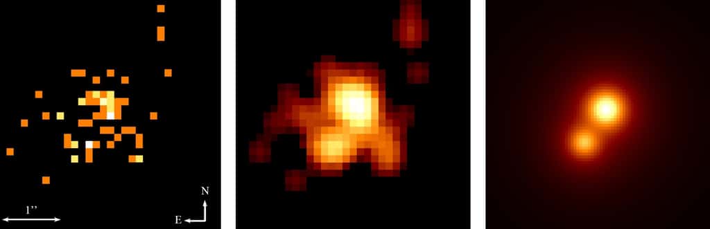 Sur la gauche les observations « brutes » de Chandra pour SDSS J171544.05+600835.7, au milieu une version traitée et à droite un modèle ajusté à ces observations et montrant deux sources distinctes, probablement des trous noirs binaires supermassifs. © Brian Gerke-Greg Madejski