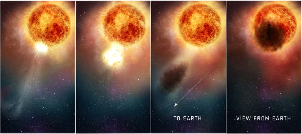 Illustration du plasma expulsé hors de Bételgeuse. Le nuage s'est assombri en refroidissant. Vu de la Terre, à 725 années-lumière, la supergéante rouge a pâli, dans sa partie sud. © Nasa, ESA, E. Wheatley (STScI)