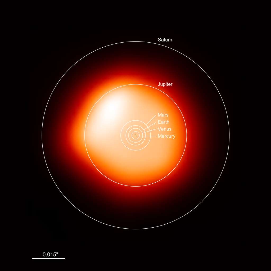 Mise à la place du Soleil, Bételgeuse engloutirait toutes les planètes jusqu'à Jupiter ! © ESO