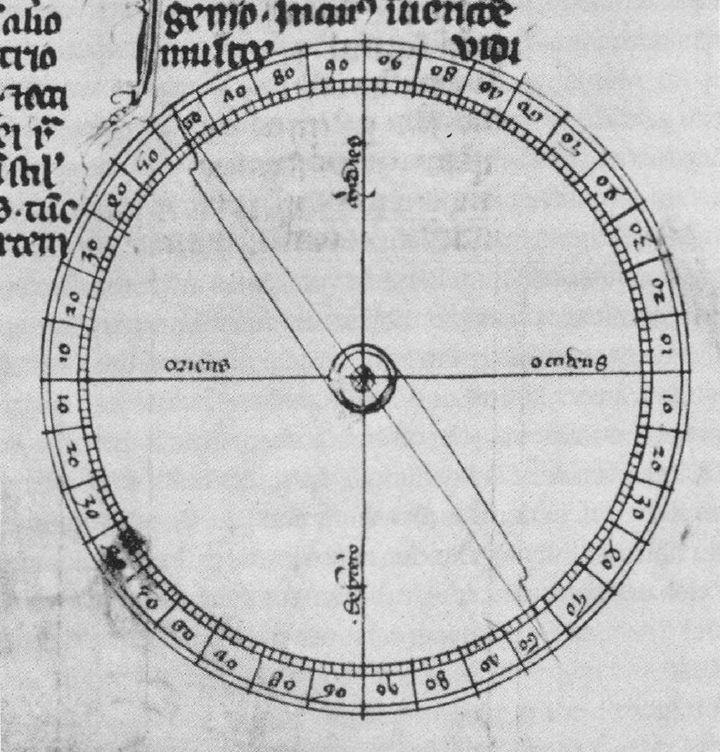 Compas de Pierre de Maricourt, dans "<em>Epistola de magnete</em>", 1269 (l'est à gauche, le sud en haut, le nord en bas, l'ouest à droite). Bodleian Library, Université d'Oxford, Royaume Uni. © Wikimedia Commons, domaine public.