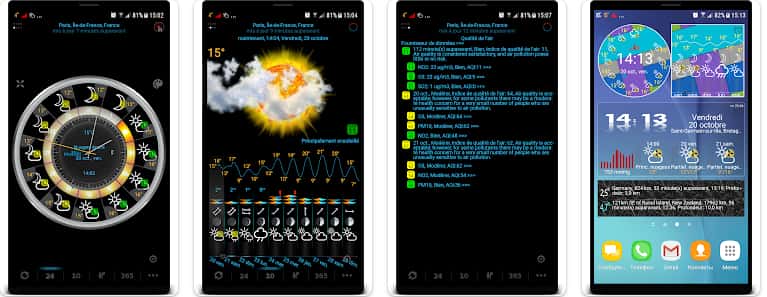 eWeather HDF propose des infos météo de différentes sources © Elecont software