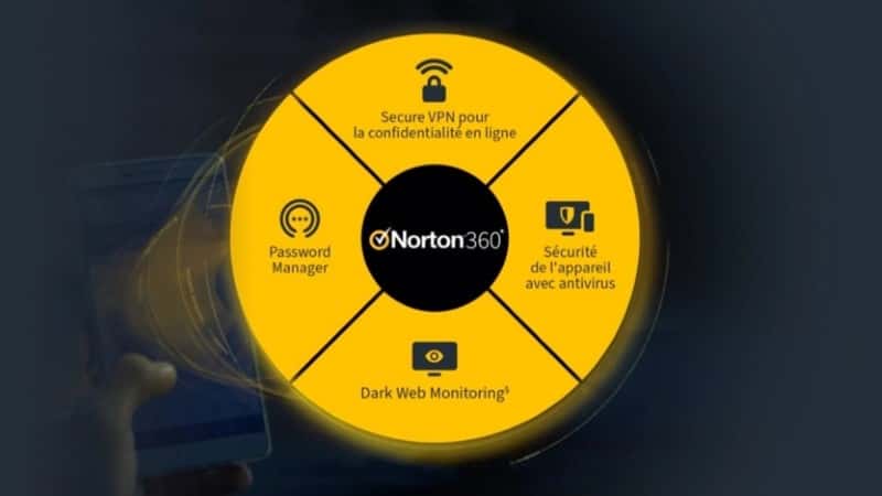 Testez Norton 360 gratuitement pendant 45 jours © Norton