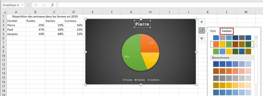 Optez pour les couleurs de votre choix. © Microsoft