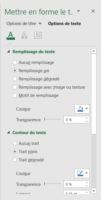 Il est possible de modifier la mise en forme du titre et du texte du graphique. © Microsoft