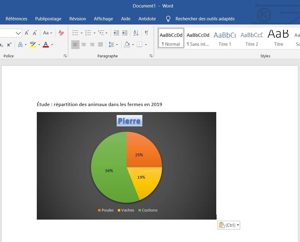 Faites un copier-coller de votre graphique sur un autre document. © Microsoft