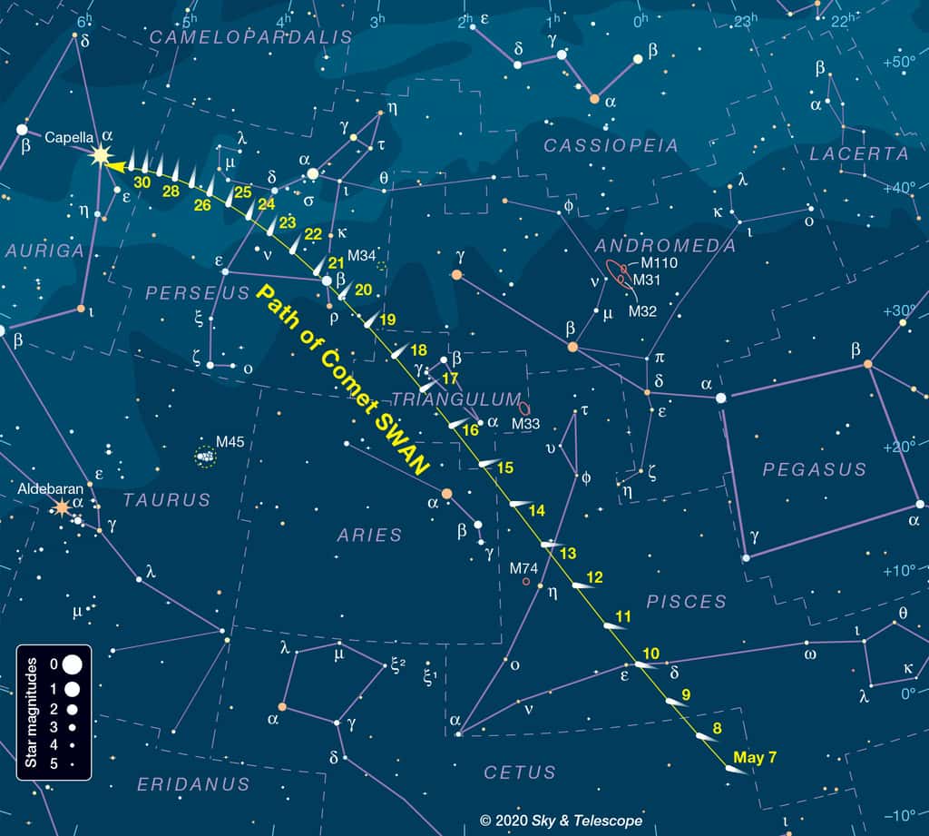 Itinéraire de la comète Swan. © Sky & telescope