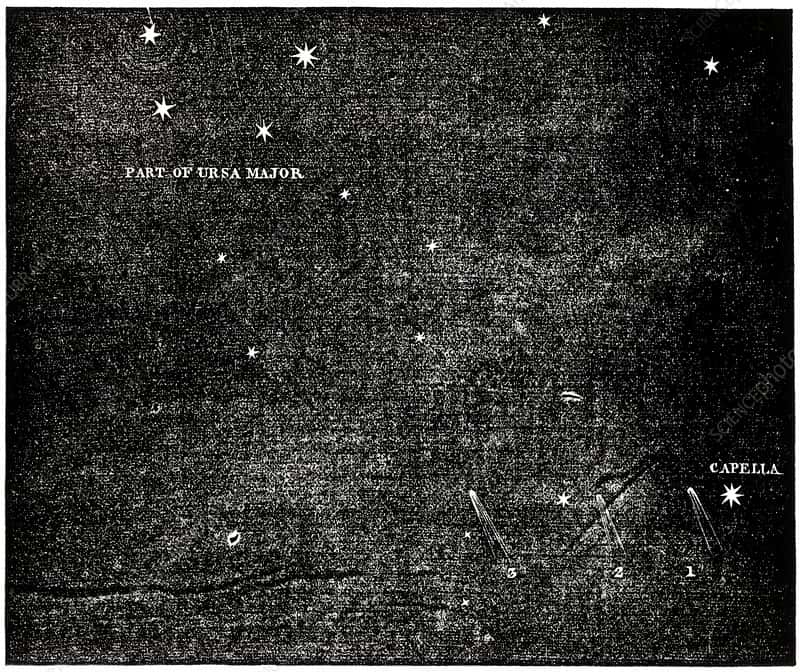 Observation de la « grande comète de 1844 » par Sir James South, les nuits du 8, 9 et 11 juin 1844 à Kensington. L'astre était alors visible près de Capella, l'étoile la plus brillante du Cocher. © Royal Astronomical Society, Science Photo Library