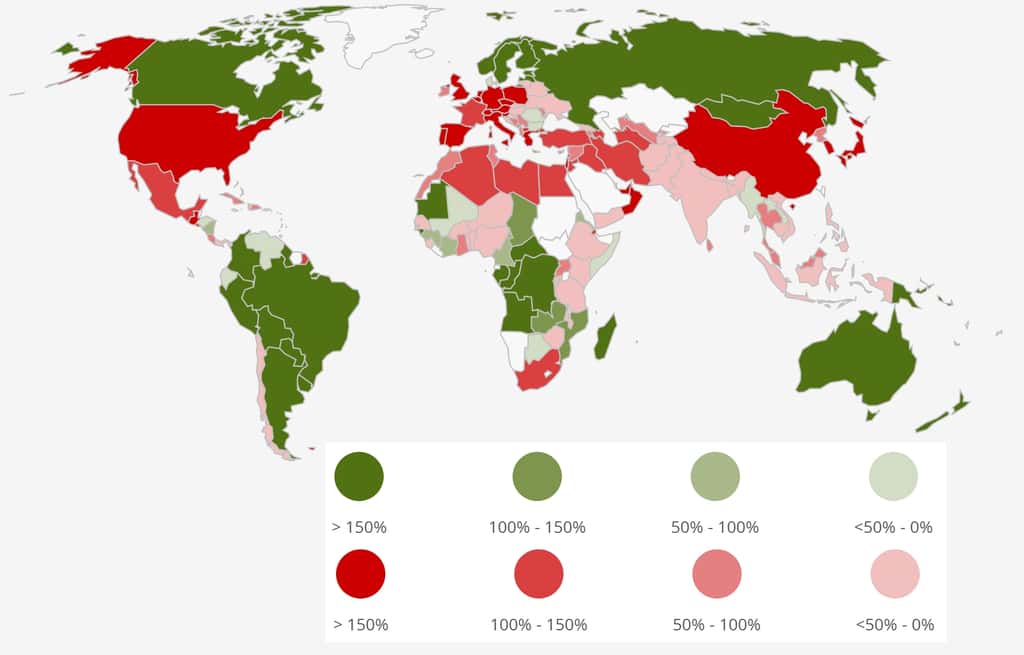L'empreinte écologique par pays en 2011. En vert, les régions où la production naturelle dépasse la consommation (de 0-50 % à plus de 150 %). En rouge, les pays où la situation est inverse. © Global Footprint Network