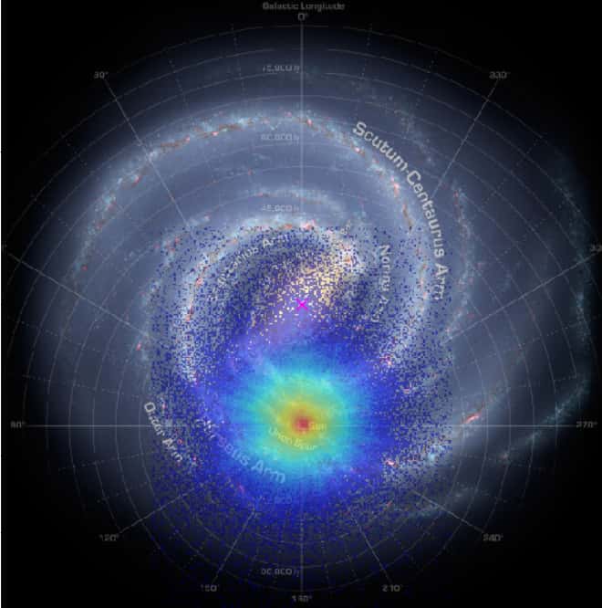 L’infographie montre la distribution des trois millions d’étoiles étudiées pour cette enquête d’archéologie galactique. © <em>University of Barcelona</em>