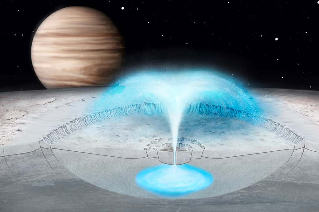 Une vue d'artiste de la lune glacée Europe de Jupiter montrant une éruption cryovolcanique hypothétique, dans laquelle l'eau saumâtre provenant de l'intérieur de la banquise jaillit dans l'espace au niveau d'un cratère comme celui de Manannán. Le nouveau modèle de ce processus sur Europe peut également expliquer les panaches sur d'autres corps glacés. © Justice Blaine Wainwright 