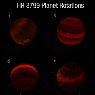 Visualisation artistique des planètes en rotation de HR 8799 vues dans l'infrarouge. Les taches lumineuses correspondent à des trous dans les nuages ​​où les instruments peuvent détecter les profondeurs les plus chaudes de l'atmosphère des planètes. Chaque planète est étiquetée depuis en haut à gauche jusqu'en bas à droite, l'ordre alphabétique indiquant les distances croissantes à l'étoile. Parce que les orientations de leurs axes de rotation sont inconnues, ce n'est qu'une façon plausible de voir à quoi les planètes pourraient ressembler depuis la Terre. © Observatoire W. M. Keck, Adam Makarenko