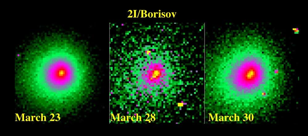 Les images continues du télescope spatial Hubble de l’objet interstellaire 2I/Borisov montrent un changement d’aspect distinct. © Jewitt et al. (2020) 
